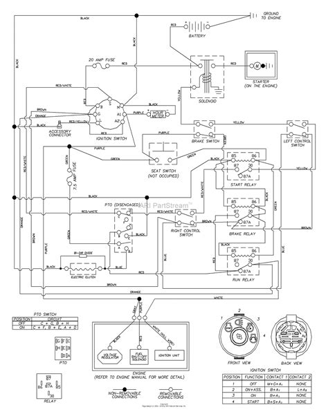 husqvarna engine wiring diagram 